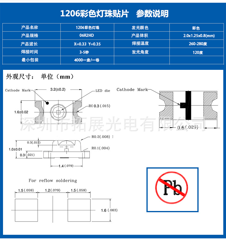 1206暖白led發(fā)光二極管參數(shù)說明