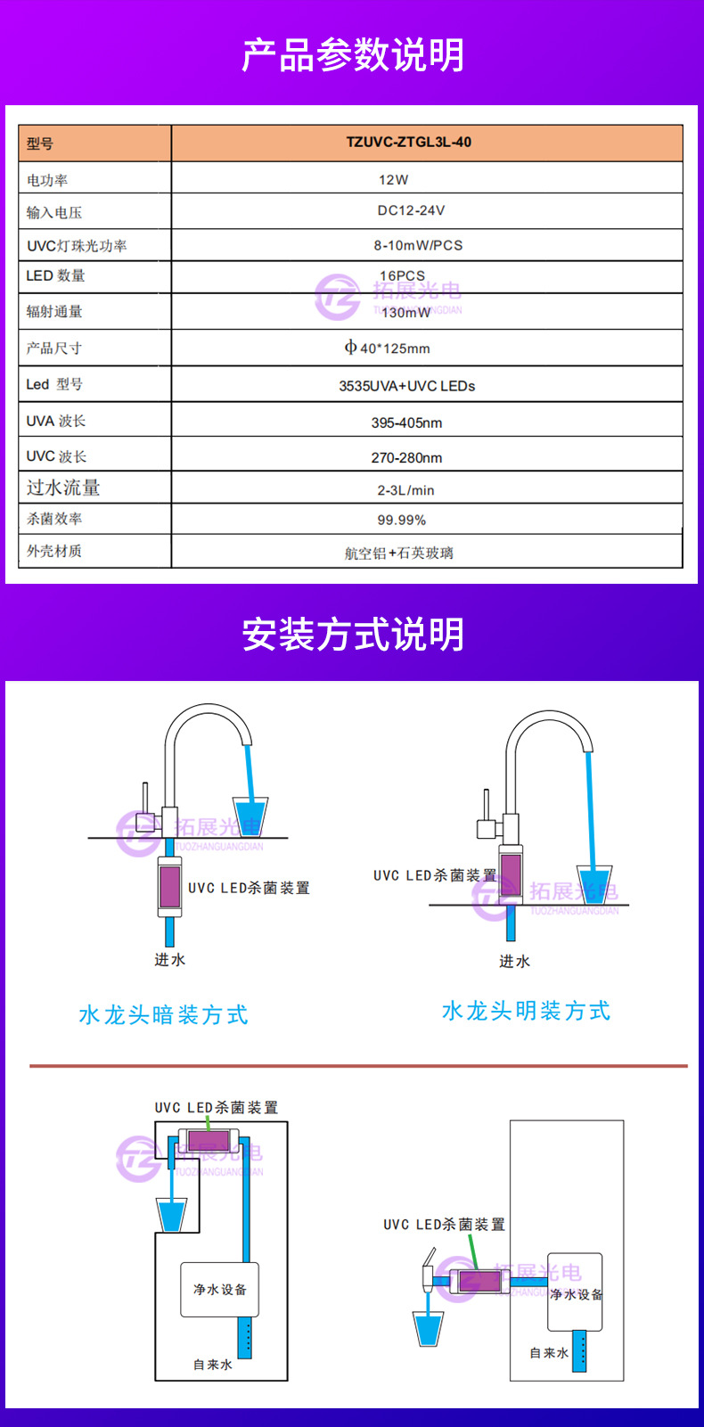 紫外線LED過流式水殺菌器,UVC水殺菌LED產(chǎn)品參數(shù)